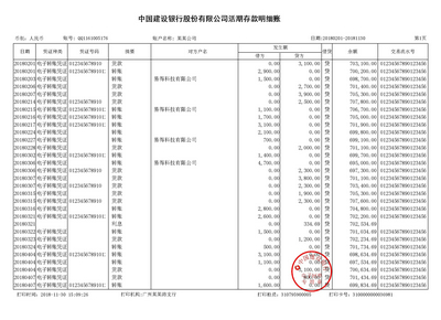 工资流水账单制作