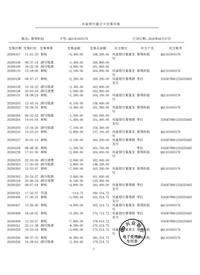 工资流水账单定制